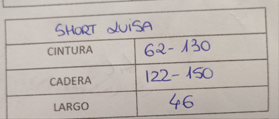 Short Luisa