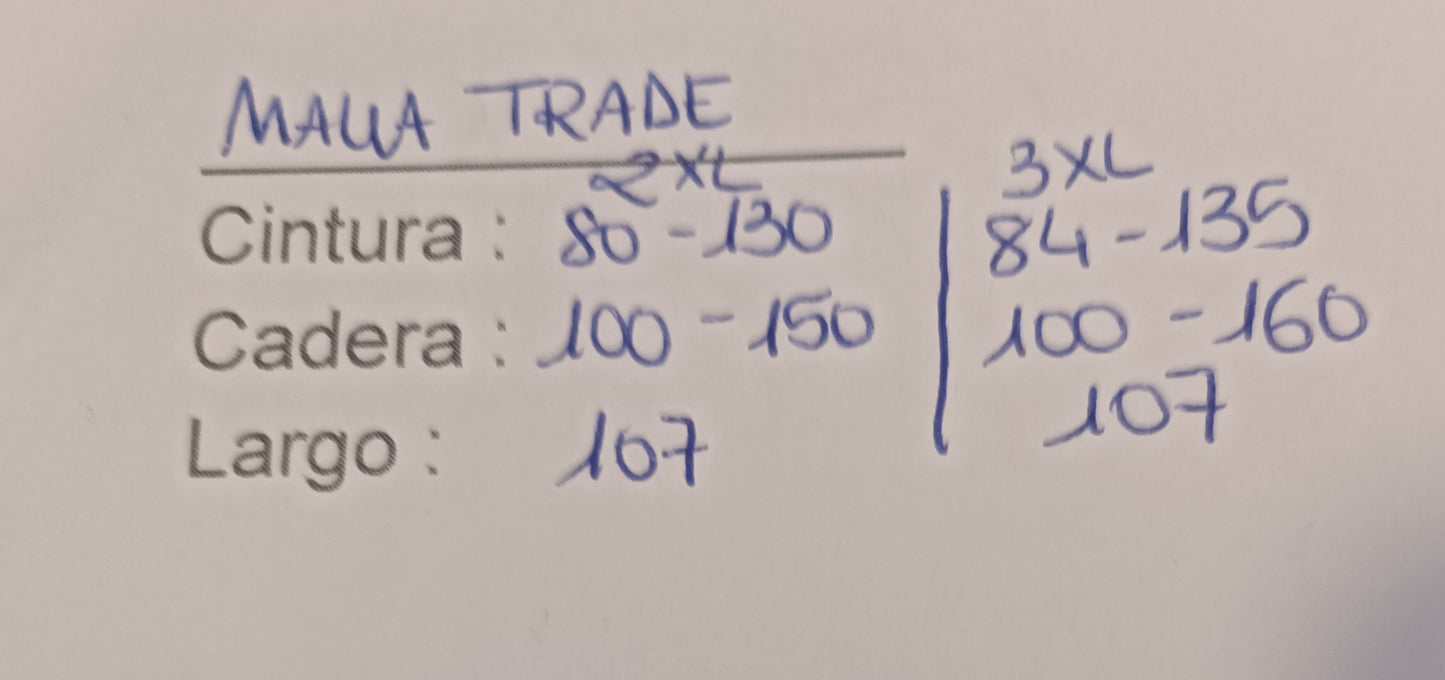 Mallas Trade