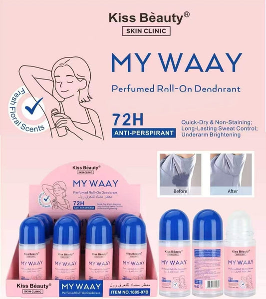 Desodorantes perfumados